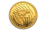 Обзор рынка золотых инвестиционных монет (29.06-05.07.2015)