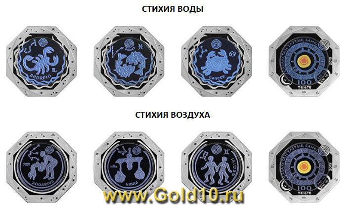 Коллекционные монеты серии «Знаки зодиака» (фото - nationalbank.kz)
