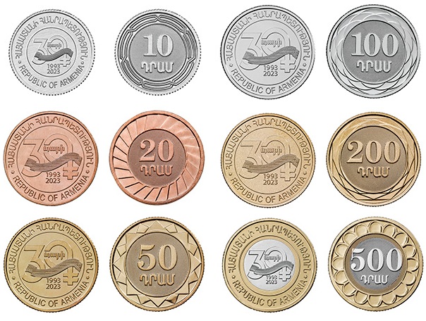 Памятные монеты Армении — Википедия