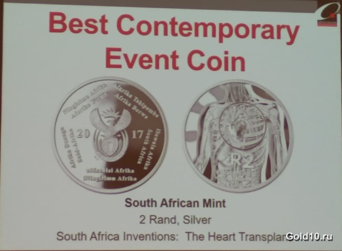 World Money Fair: 2019 - Лучшая монета, посвященная современному событию
