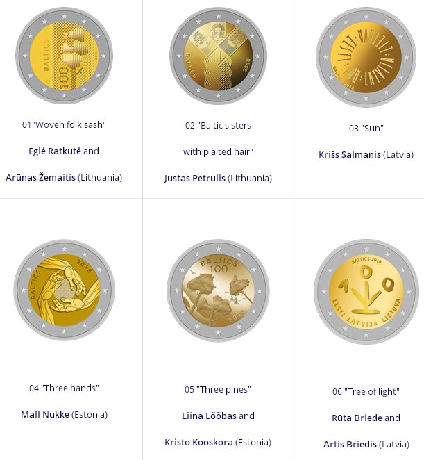 Дизайн монет, представленных на конкурс