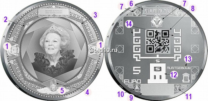 Монета Нидерландов
